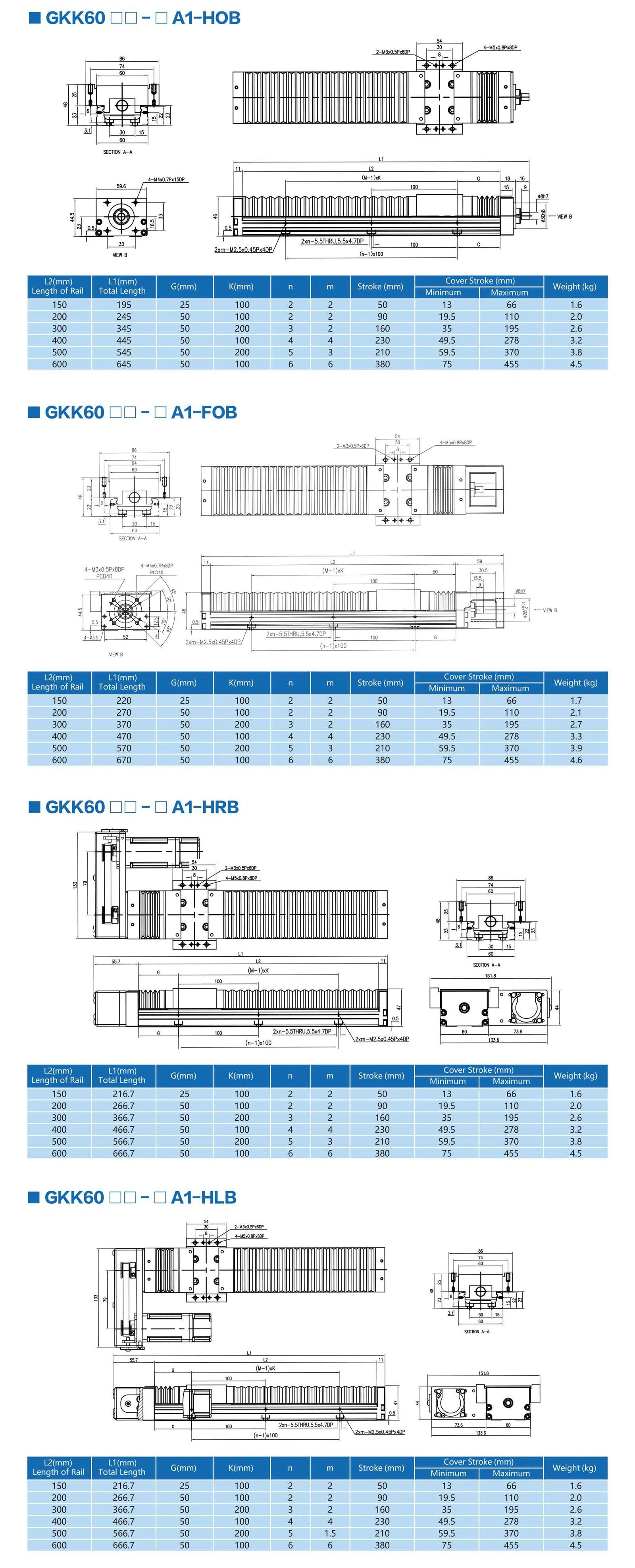 GKK60 5